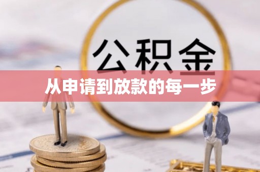 章丘从申请到放款的每一步